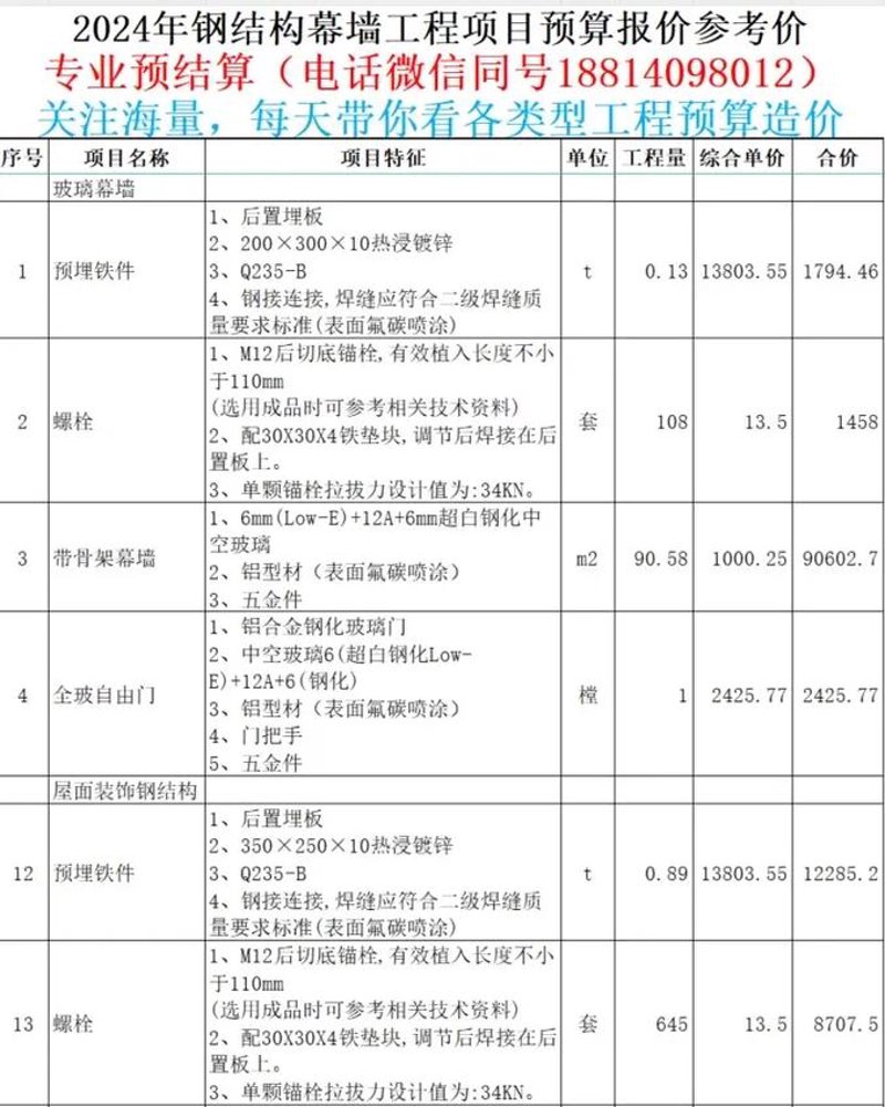 幕墙装饰工程：城市建筑的新时尚